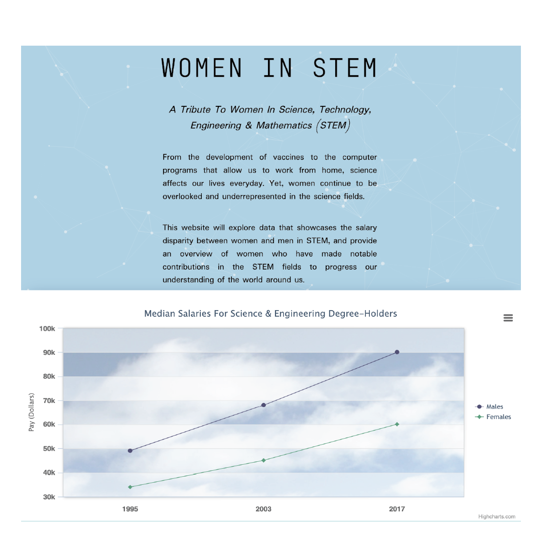 Women in STEM